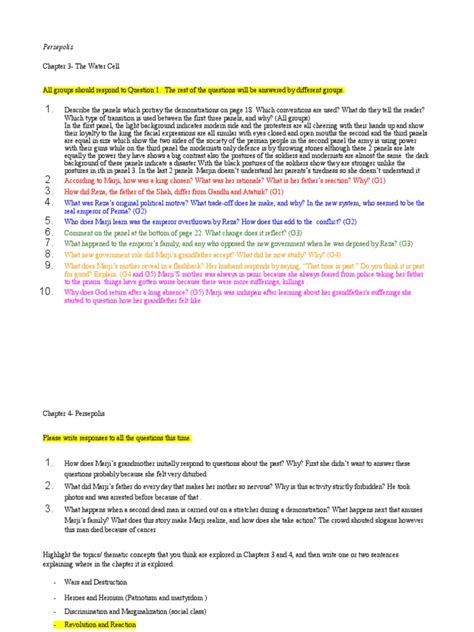 Persepolis Summary Chapter By Chapter