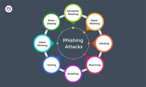 Personal Attacks Examples