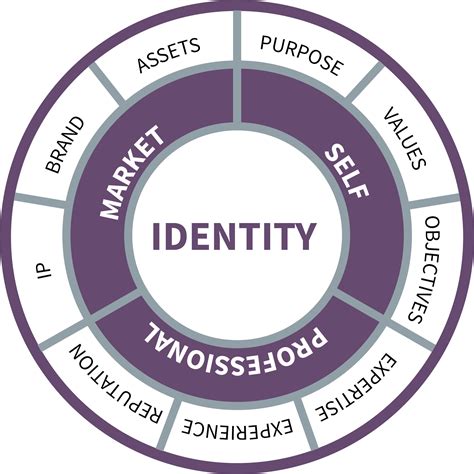 100% payouts: Distributes all monthly income from dividends and opti