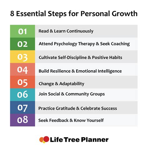 Personal Development For Life And Work