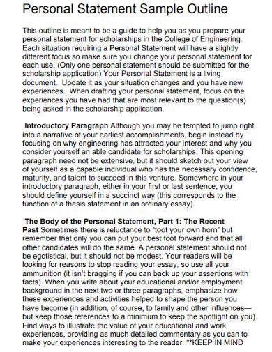 Personal Essay Examples