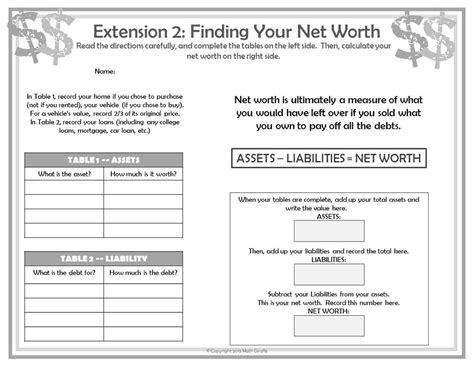 Personal Finance High School Worksheets Financial Math Worksheets High School - Financial Math Worksheets High School