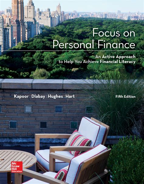 personal finance kappor