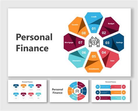 Personal Finance Slide Presentation Project