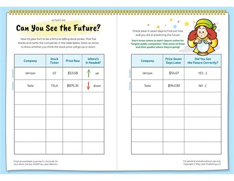 Personal Finance Student Activity Guide Answera
