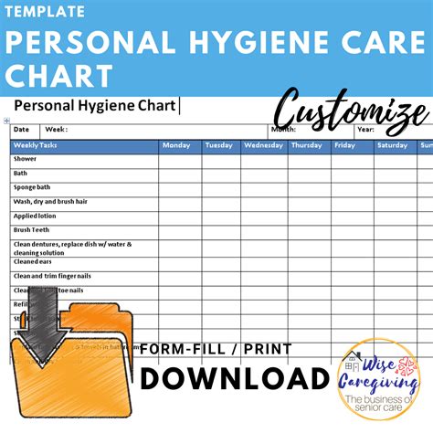 Personal Hygiene Chart