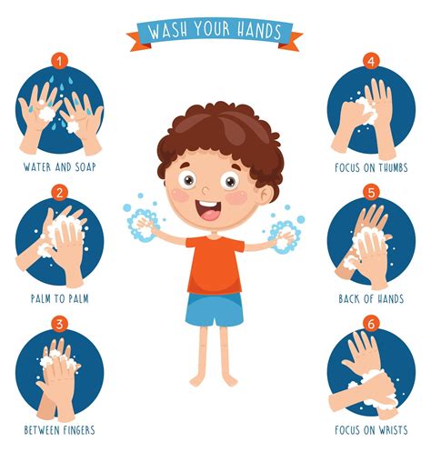 Personal Hygiene For Kids Household Hygiene Powerpoint Hygiene Worksheet For Kids - Hygiene Worksheet For Kids
