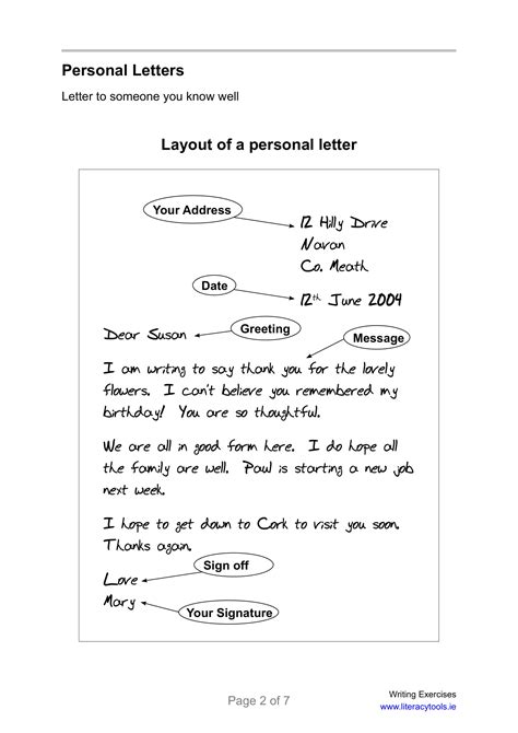 Personal Letter Structure