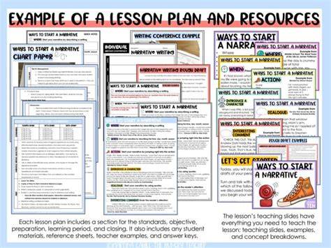 personal narrative writing lesson plans second grade
