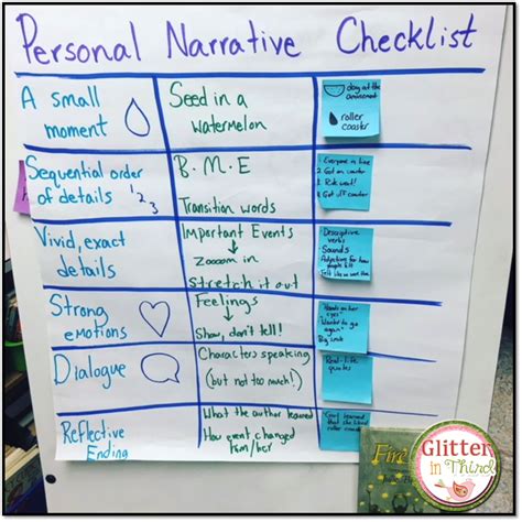 Personal Narratives Glitter In Third Personal Narrative 3rd Grade - Personal Narrative 3rd Grade