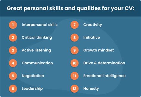 Personal Skills Examples