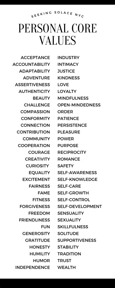 Personal Values List