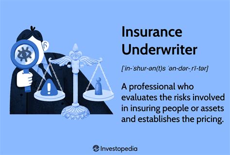 Full Download Personal Insurances Underwriting Process Risk Internships 