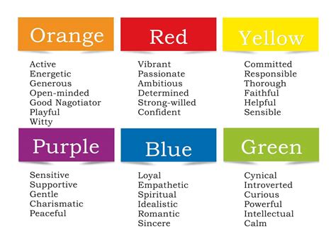 personality colors