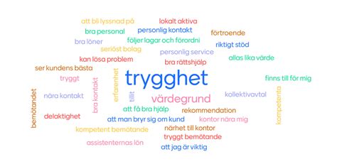 personlig assistent bolag