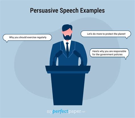 Persuade Speech Examples