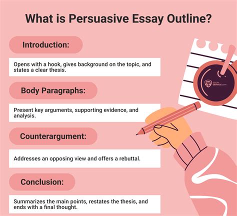 persuasive article to analyse for english language