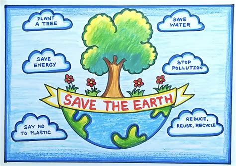 Persuasive Letter About Saving Trees
