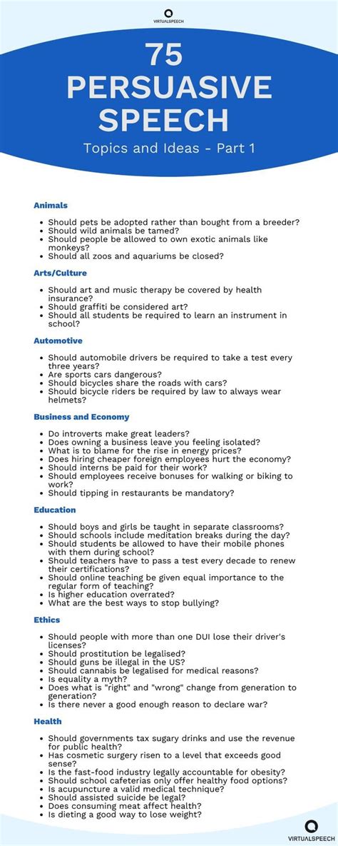 Persuasive Speech Ideas