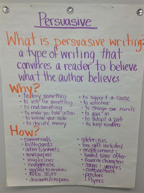Persuasive Writing For 2nd Grade   Convince Me A Persuasive Writing Unit For 2nd - Persuasive Writing For 2nd Grade