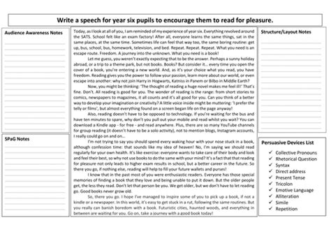 Persuasive Writing Full Scheme Amp Resources Teaching Resources Persuasive Writing Lesson Plan - Persuasive Writing Lesson Plan