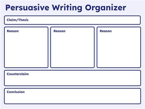 Persuasive Writing Organizer Book Creator App Persuasive Writing Graphic Organizer - Persuasive Writing Graphic Organizer