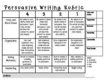 Persuasive Writing Rubric Grade 5 Persuasive Text For 5th Graders - Persuasive Text For 5th Graders