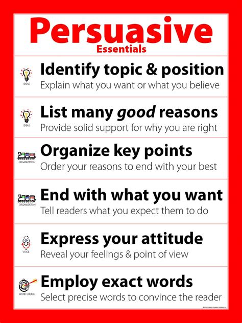 Persuasive Writing Strategies And Tips With Examples Grammarly Persuasive Writing Activity - Persuasive Writing Activity