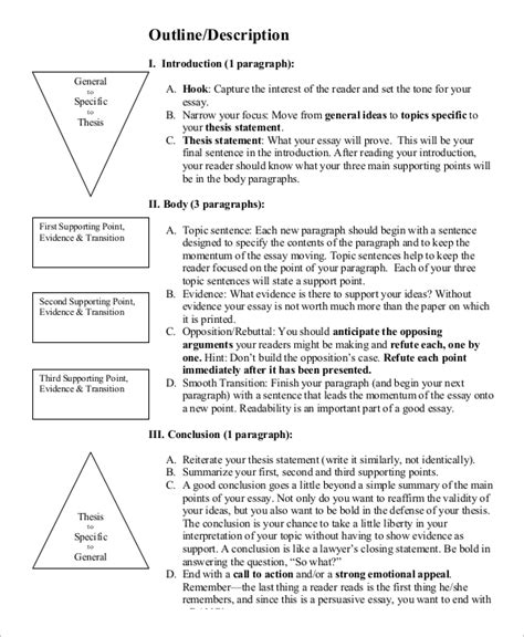Read Online Persuasive Paper Outline Examples 