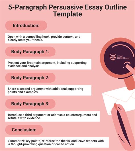 Read Persuasive Paper Outline Format 