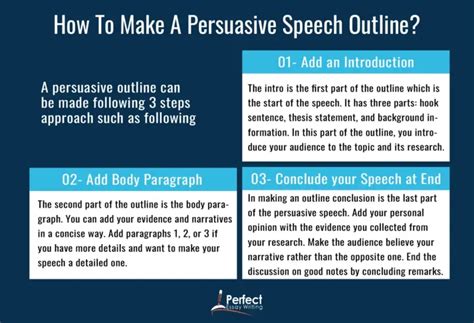 Read Persuasive Speech Guideline 