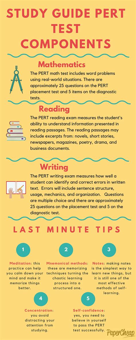 Pert Study Guide Pert Exam Review For The Florida Postsecondary Education Readiness Test