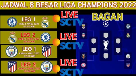 PERTANDINGAN LIGA CHAMPIONS 2024：Ini Jadwal Lengkap MU, Man City, Arsenal, Liverpool dan Chelsea