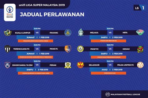 pertandingan liga super malaysia