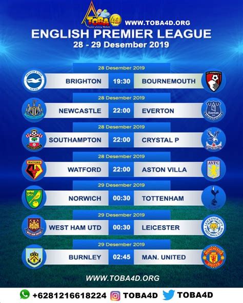 PERTANDINGAN LIGA UTAMA INGGRIS：Ada Arsenal vs MU dan Liverpool Tandang ke Newcastle, Ini Jadwal