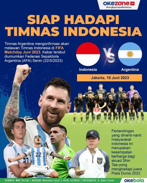 pertandingan timnas indonesia lawan argentina