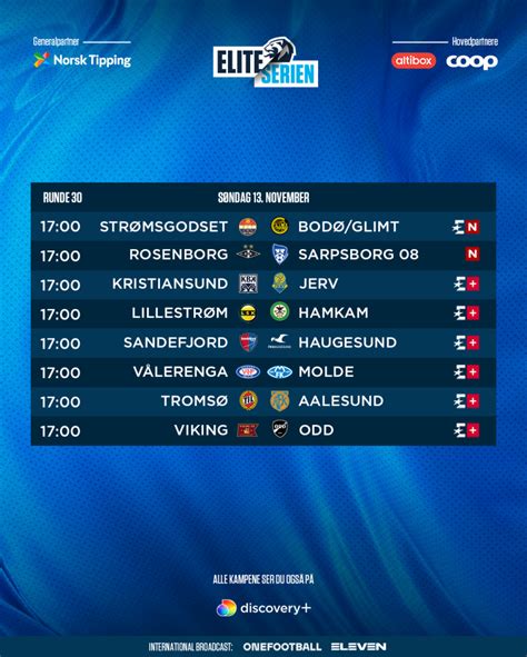 PERTANDINGAN ELITESERIEN - Norway Eliteserien live score, fixtures and results