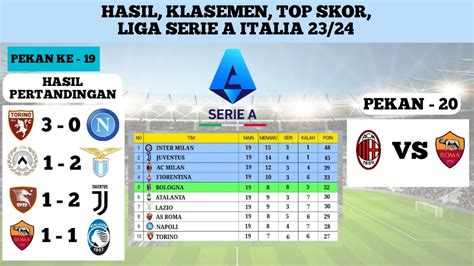 PERTANDINGAN TADI MALAM - Hasil Pertandingan Sepak Bola Tadi Malam