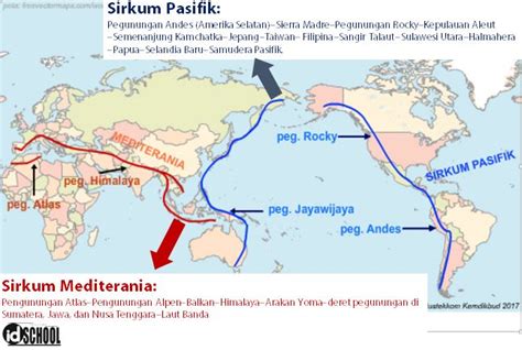 Pertemuan Sirkum Pasifik Dan Sirkum Mediterania Terletak Di Negara   Jalur Sirkum Pasifik Rute Dan Dampaknya Kompas Com - Pertemuan Sirkum Pasifik Dan Sirkum Mediterania Terletak Di Negara