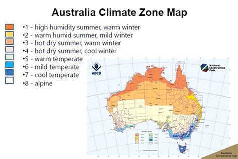 Perth Climate Zone