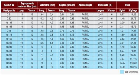 PESO 138 - Pniec, la Spagna punta a 138 GW tra eolico e fotovoltaico