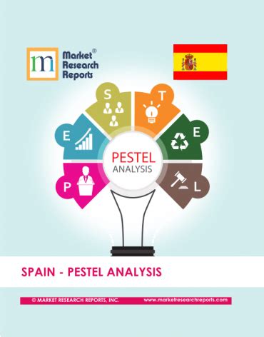 Pestel Analysis Of Spain