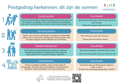 pestgedrag herkennen