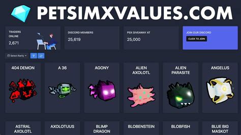 Pet Simulator X Value List