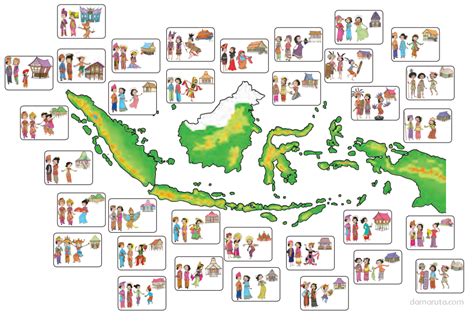 peta kebudayaan indonesia
