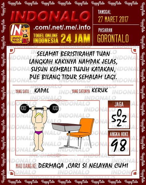 PETANI 2D TOGEL - Buku Mimpi 2D Bergambar Lengkap Erek Erek 00 - 99