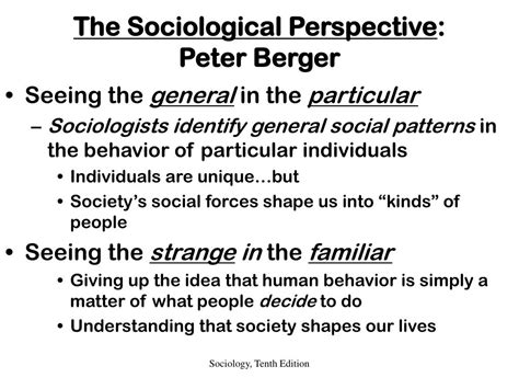 Peter Berger Sociological Perspective