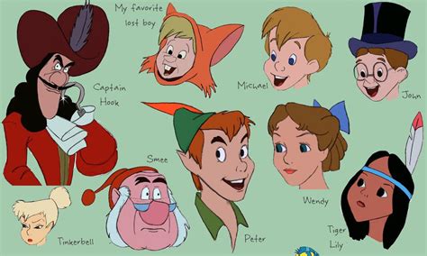 Peter Pan Main Characters