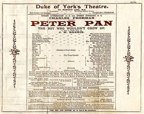 Peter Pan Play Script