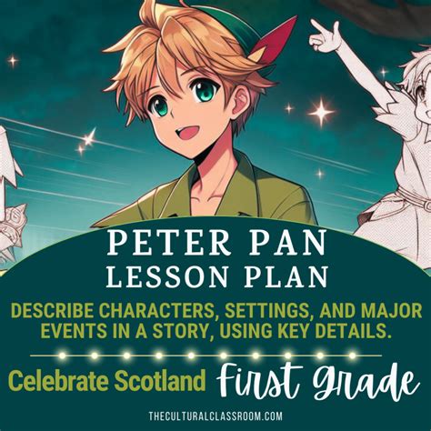 Read Online Peter Pan Lesson Plans 